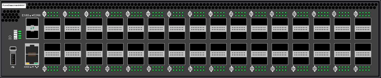 FlowDirector-6400-F appliance extracted from datasheet