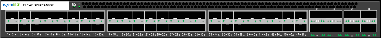 FlowDirector-680-F appliance extracted from datasheet