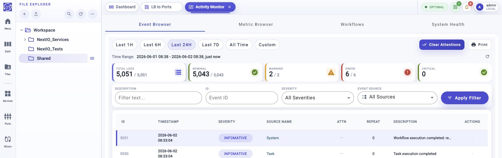 Event Browser tab showing time-range buttons, Clear Attentions, Print, summary cards, and event filter controls.