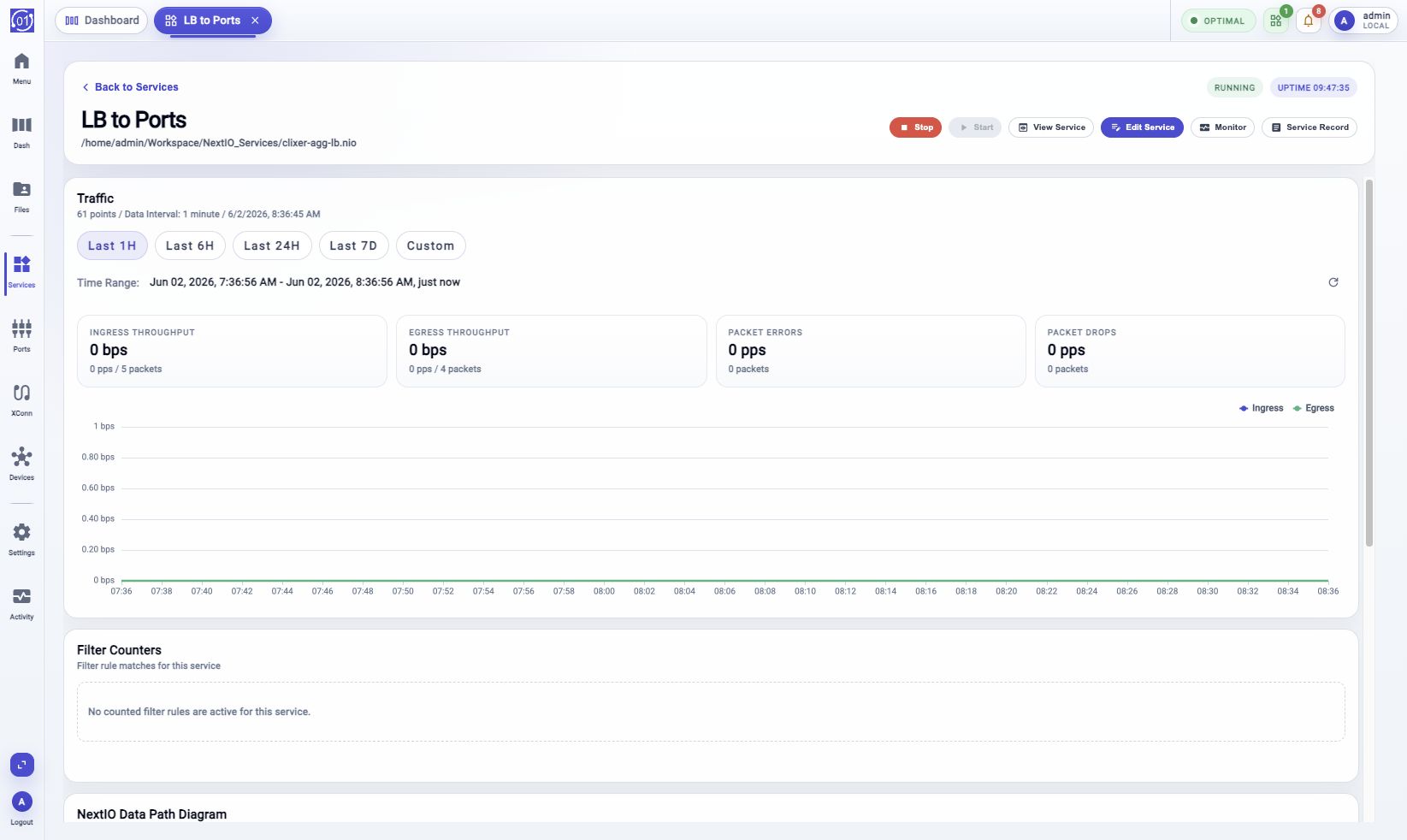 NextIO service detail page showing Back to Services, runtime actions, traffic time ranges, refresh, and service inspection controls