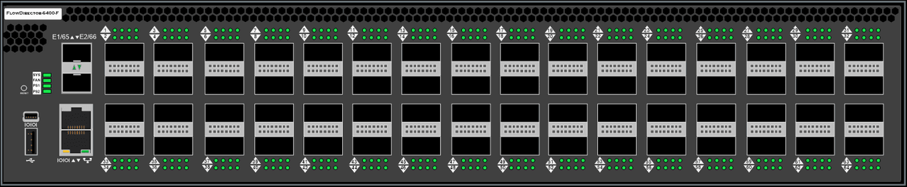FlowDirector-6400-F appliance extracted from datasheet