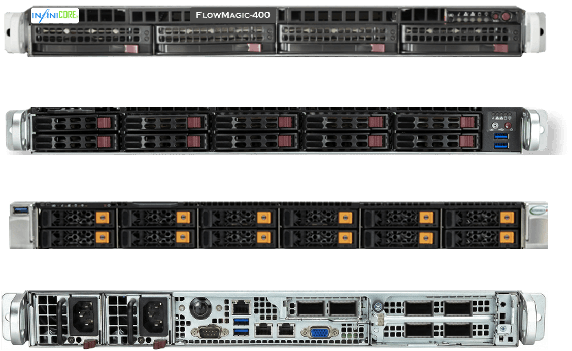 FlowMagic-400 platform view