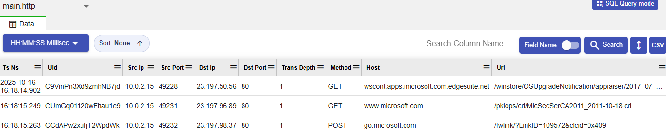 HTTP transaction records